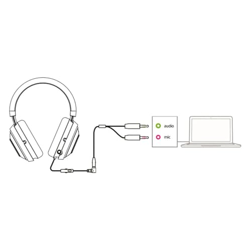 HUYUN 1.5M/4.9ft Headphone Audio/Mic Splitter, 3.5mm Headset Adapter (Microphone + Audio) 2 TRS Female to TRRS Male CTIA Stereo Jack Y Cable Compatible for Dual-Plug Gaming Headset to Laptop