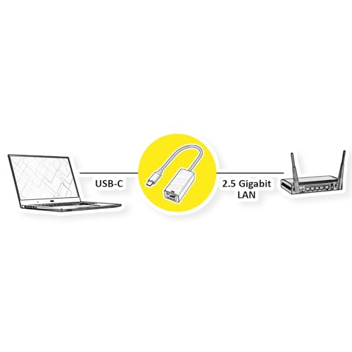 VALUE USB 3.2 Gen 2 Type C to 2.5 Gigabit Ethernet Converter