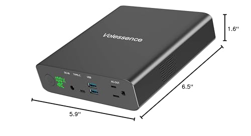 27000mAh AC 130W Outlet Portable Laptop Charger (TSA-Approved), Travel Laptop Power Bank & External Battery Pack for MacBook, CPAP,Projector, Drone Headphone and More