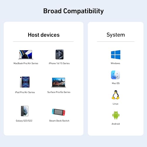 BENFEI USB C to HDMI 4K@60Hz, 10Gbps USB-A, 100W Power Delivery Compatible with iPad Pro, MacBook Pro/Air, iMac, iPhone 16/15 Pro/Pro Max, XPS, Thinkpad and More - size: 1 Pack, style: HDMI+100W+USB