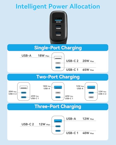 65W USB C Charger Block, MINLU GaN 3-Port Compact Fast PPS Wall Charger with 100W 2 in 1 USB-C to C/L Cable,Fast Charging for MacBook Pro/Air,iPad,iPhone 17 16 15 Series,Galaxy S25 UItra PS - 2Pack - color: Black-2