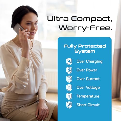 Ceptics 35W Universal Travel Adapter Kit – 2 USA sockets, USB-A, USBC, 1x PD 35W USB-C and USBC Cable, Surge Protected, Plugs for EU, UK, China, AU, Japan - for Laptop, Phone, Camera-ETL Tested - color: Beige