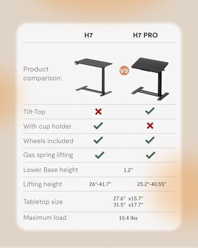 FLEXISPOT H7 PRO 90° Tiltable Mobile Overbed Table with Pneumatic Lift,28'' | Full foldable bedside table with adjustable desktop for laptop, Rolling Computer Cart and bed sofa.27.6" W x 15.7" D,Black - color: Black, size: 28x16
