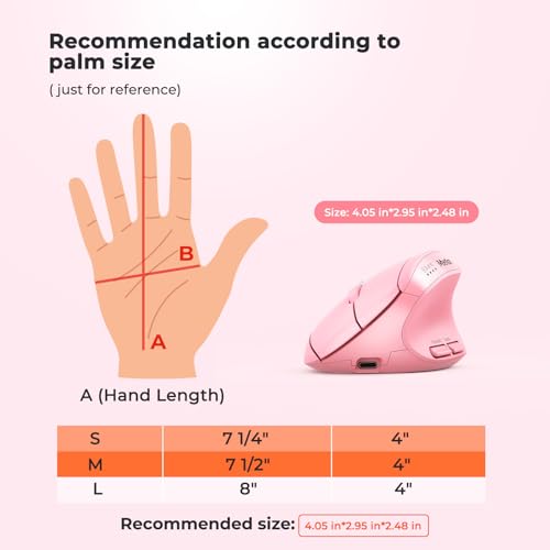 MEETION Ergonomic Vertical Mouse, Wireless Bluetooth Mouse - Pink | Rechargeable mouse with dual Bluetooth 5.2 and USB, 4 DPI levels (800–2400), compatible with Windows, Mac, PC and iPad - color: Right Pink