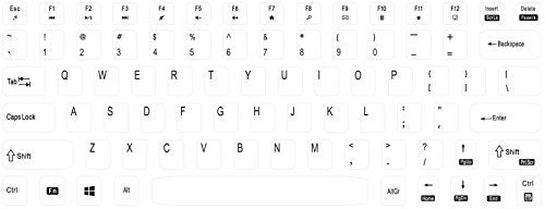 Perixx PERIDUO-712W Wireless Mini Keyboard and Mouse Set, White, US English Layout - style: Wireless White