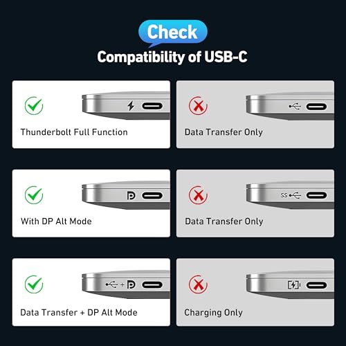 BENFEI USB C to HDMI 2.1 Adapter (8K@60Hz, 4K@240Hz, Aluminum Shell, Nylon Braided) Compatible with iPhone 15/16 Pro/Max, MacBook Pro/Air 2023, iPad Pro, Surface Book 2 More - size: 1 Pack, style: 8K@60Hz