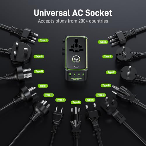 Epicka Pulse Duo 140W Universal Travel Adapter PD 3.1, 2AC/2USB-C/2USB-A | International Power Adapter with Smart Display, 3.28ft Cable, PPS Fast Charging for MacBook/iPhone - style: Pulse Duo 140W with Smart Display