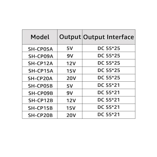 DSD TECH MagicConn SH-CP12B USB Type C PD to DC Power Cable(55x21)-12V - style: 12V