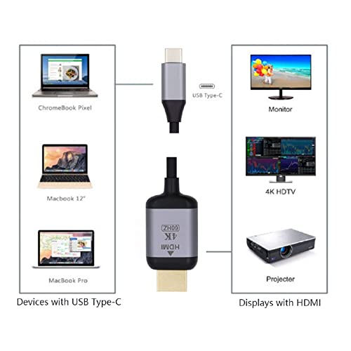 cablecc USB-C USB 3.1 Type C Source to HDMI HDTV Displays Male 4K Monitor Cable for Laptop 1.8m - style: USB-C to HDMI