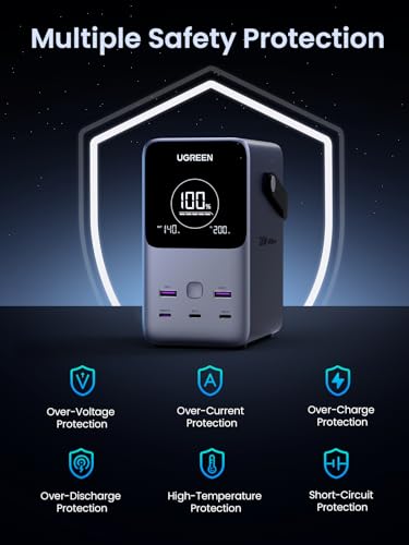 UGREEN 300W 48000mAh 300W 5-Port Power Bank for MacBook Pro & iPhone 17 Pro | Digital display, lighting & SOS mode. 153Wh 300W output. Perfect for laptop/phone