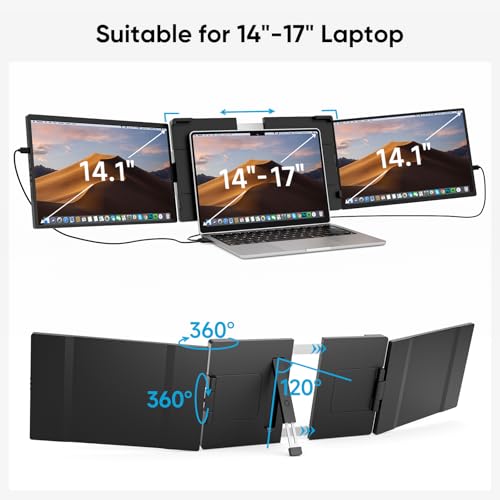 Dopesplay Laptop Screen Extender, 14" Triple Portable Monitor for Laptop, FHD 1200P IPS Screen Extender Monitors for 14"-17.3" Carry a USB flash drive,Plug & Play Compatible with Windows, Mac, Android - size: 14.1inch