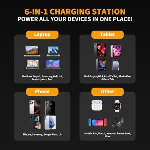 100W Multi-Function Desktop Charging Station, Wireless Charger with Dual 75cm Retractable USB-C Cables, USB-A QC3.0, Fast Charging for Laptops, Phones, Earbuds(I161C)
