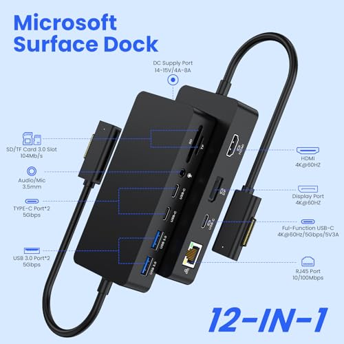 New Surface Docks Triple Displays 4K HDMI+DP+Thunderbolt 4, 12 in 1 Microsoft Surface Docking Station with 120W Power Adapter for Surface Pro 11/10/9/8, Surface Book Go,Surface Laptop