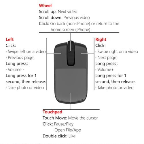 Scrolling Ring,Mini Air Finger Ring Mouse with Touchpad,Bluetooth/2.4G Wireless Rechargeable Finger Scroller for iPhone/Android/PC/Tablet,Remote Control with Charging Case for Tiktok/Camera/Video