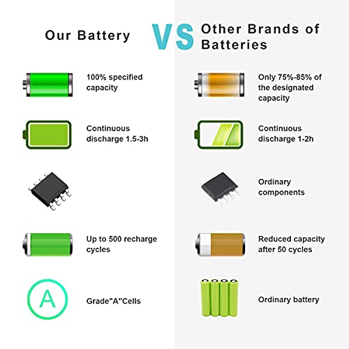 TREE.NB A1321 A1286 (Only for Mid 2009 Mid 2010 Version) Laptop Battery for MacBook Pro 15 Inch Battery A1321 A1286 MC371LL/A MC372LL/A MB985 MB986 MC118 020-6380-A 020-6766-B - size: 8.33x3.42x0.55inch A1321