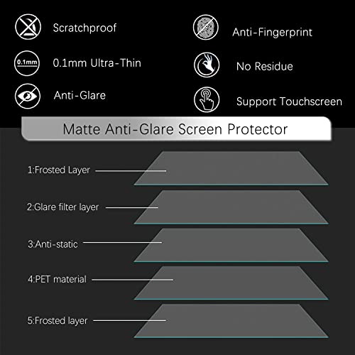 3 PCS 15.6" Anti Glare Screen Protector for Dell Inspiron 15 /HP Pavilion 15 /HP Envy 15 /Lenovo Ideapad 15 /Acer Aspire 5 15.6 /Acer Nitro 5 15.6 /ASUS VivoBook 15.6 /Chromebook 15.6 Screen Protector - size: 15.6 inch
