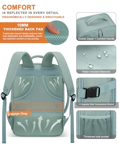 Capolo Travel Laptop Backpack Women Men Personal Item Weekender Travel Bag | 22L Flight Approved,Waterproof Overnight Bag,College Bookbag,Work,1-2 Day Travel,Fits 15.6" Laptop (Small,Lake Blue) - color: Lake Blue, size: Small