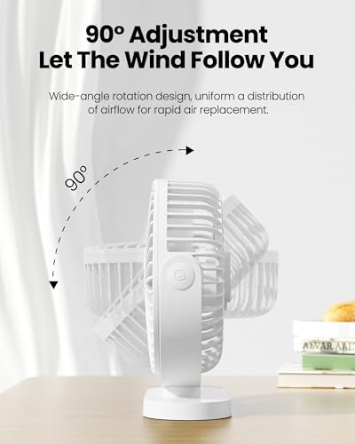 Gaiatop USB Desk Fan, 5.5 Inch Small Quiet Powerful 3 Speeds 90° Rotate, Personal Mini Portable Desktop Table Fans, Cooling for Home Office Car Travel Indoor Outdoor White | USB Powered, 5ft Cable, Mini Personal Desktop Table Fans, Powerful Cooling for Ho