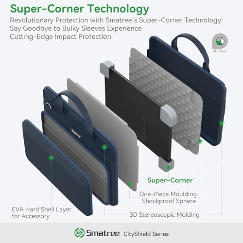 Smatree CityShield Laptop Shoulder Case for 15.6-16 inch Acer/Lenovo/MSI | for 15.6inch Acer Aspire 7 A715-42G-R8BG/-43G-R5M8,16inch Lenovo Yoga Pro9i,MSI Thin A15/Prestige 16AI Evo/Studio,Blue(MC04)