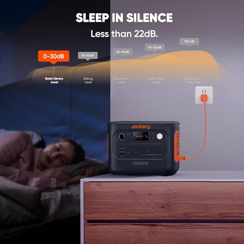 Jackery Solar Generator 1000 v2 with 2 * 200W Solar Panels, 1070Wh LiFePO4 Portable Power Station, 1500W AC Output, 1hr Fast Charge, Backup Power for Outdoor Camping, RV, Off-Grid & Emergency - style: E1000v2+200Wx2