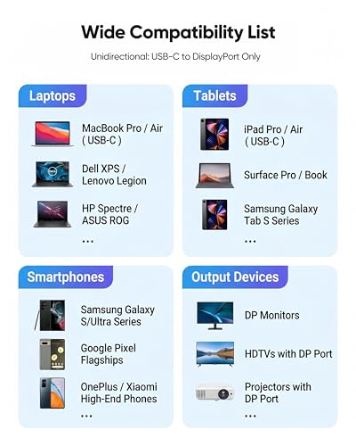 USB C to DisplayPort 1.4 Cable 6FT with Latch, 8K@60Hz 4K@144Hz USB C to DP Cable, USB-C to Display Port Cable Thunderbolt 4/3 Compatible for MacBook Pro Air iPhone 15 Steam Deck Surface - size: 6.6FT