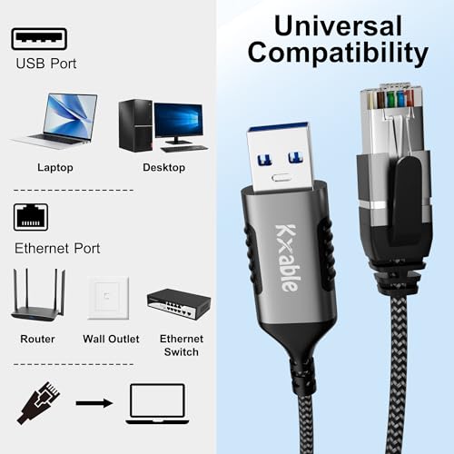 Kxable Slim USB to Ethernet Cable 10 FT, USB 3.0 A to RJ45 Thin Cord, Directly Connected, Aluminum, Braided, OFC, USB to RJ45 Gigabit LAN Network Cable for Laptop, PC, Switch and More, OD: 3.6mm - size: 10 Feet, style: USB A to Ethernet