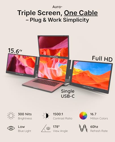 | Triple Boost Pro 15.6" | Portable Monitor Extender | Full Aluminum | Quad Screens | 3x 15.6 FHD 1080P HDR IPS | USB-C & USB-A | Compatible Laptops 11"-18" Windows MacOS - size: 3x 15.6" Full HD