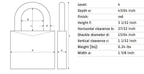 ABUS 145/40 Non-TSA Combination Padlock for Hard Cases, Luggage, Resettable, Red - color: Red, size: 40 mm