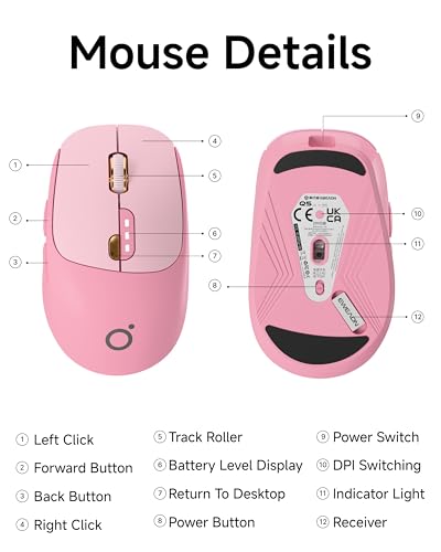 SEUNKWANG Dual-Mode Wireless Mouse with Visible Battery Indicator, Silent Rechargeable Bluetooth & 2.4G Computer Mouse, 1600 DPI, One-Click Privacy Key, Portable Mice for Laptop/PC/Mac - Rose Pink - color: Rose Pink