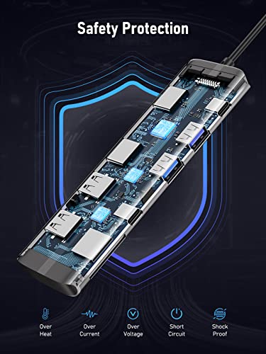 Laptop Docking Station Dual HDMI Monitor, 10 in 1 USB C Hub with 2 HDMI Ports, PD Charging, SD/TF, 5 USB C/A Ports, Laptop Docking Station for Dell XPS/HP/Lenovo/Surface(MacOS only Supports SST Mode)