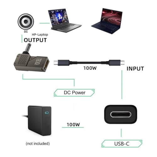 USB C to DC Adapter,USB C Female to DC 4.5x3.0mm HP Barrel Jack Plug PD 100W Laptop Fast Charging Adapter with Wattage Display - style: 4.5x3.0mm for HP