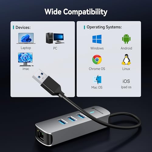 Yottamaster 4-in-1 USB A 3.0 Hub with Gigabit Ethernet – 3X USB-A 3.0 Ports, Aluminum LAN Converter, Plug and Play for MacBook Pro/Air, XPS, Windows, Mac OS, Linux, NAS - color: USB-A 1000Mbps