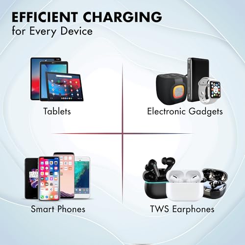 48W GaN Charger, Wozoyo Type-C & USB-A Superfast 2.0 Charging, Compatible for iPhone 17/16/16 Pro Max/15 Series/iPad Pro, Smartphones, Tablets and More, PD/PPS/QC 3.0,Compact Foldable Plug,