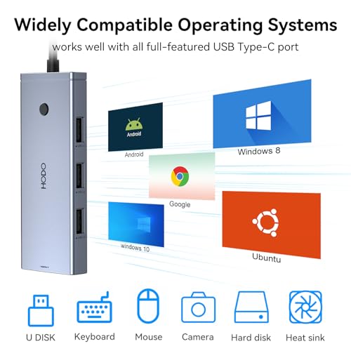 HODO Docking Station to Dual HDMI Monitors USB C to Dual HDMI Adapter 4K | Laptop Docking Station Dual Monitor with 2 HDMI PD 3 USB Port Compatible for HP Elitebook Dell XPS 13 15 etc