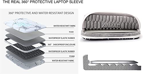 Kinmac PU Leather 360° Heavy Duty Protective Laptop Sleeve Case Bag Cover with Handle for MacBook Air 13 inch,iPad Pro 13 inch and 13.3 inch HP,Dell,Lenovo,Asus,Acer Laptop (Blue Denim) - color: Blue Denim PU, size: 12 inch-13.3 inch