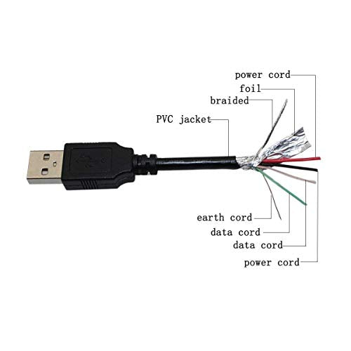 BestCH USB Cable Laptop PC Cord for USB 2.0 External 7.1CH Optical Audio Sound Card Adapter