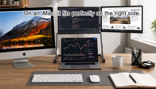 DuoCreate FHD 15.6" Triple Portable Monitor Extender for Laptop | 2×15.6" 1920×1080 IPS | 360° Rotation | USB-C & HDMI | Aluminum Alloy Foldable Stand | Eye Care | for 13-18.5" Mac & Windows