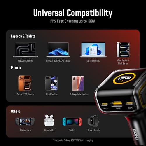 AOHI SUPERAUTO 170W Car Charger with TFT Smart Display, 140W PD 3.1 USB C Fast Charging Car Adapter, Compatible with MacBook Pro, Laptops, iPhone 17 Pro Max, Galaxy S25 Ultra