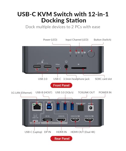 AV Access KVM Switch USB C Docking Station Dual Monitors for 2 Computers | 1G Ethernet, EDID, 4K60Hz, 5xUSB 3.0 Hub, Audio, SD, 60W Charging for Dell, HP, Lenovo Laptop, for Home Office - style: All-aluminum alloy body(iDock C10)