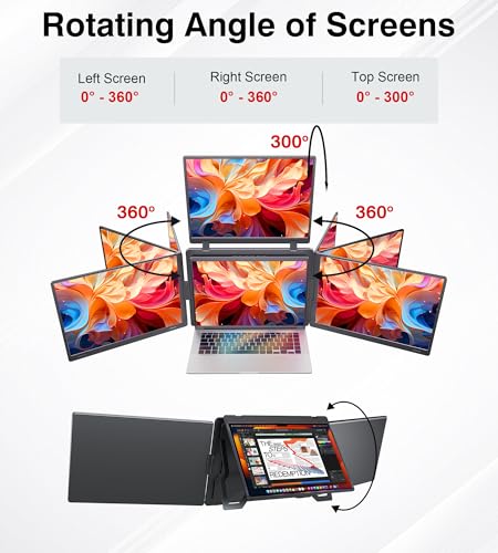 Laptop Screen Extender, 14" Quad Portable Monitor, FHD 1200P IPS Triple Display Compatible with Windows10/11 and Mac, for 12"-16.5" Laptops - size: 14", style: Quad monitor