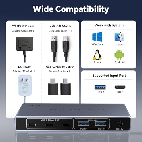 USB 3.0 Switch 2 in 7 Out, USB Switcher for 2 Computers Share 4 USB-A + 3 USB-C Devices - 5Gbps USB Switch Hub for Laptop Keyboard Mouse Printer with Controller, USB C Male Adapter, Power Adapter