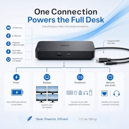 WD25 Pro Dock USB-C Docking Station for Laptops - 100W Power Delivery, 2.5 Gigabit Ethernet, 4 Display Support (2X DisplayPort 1.4, HDMI 2.1), 6 USB Ports, Single Cable Solution