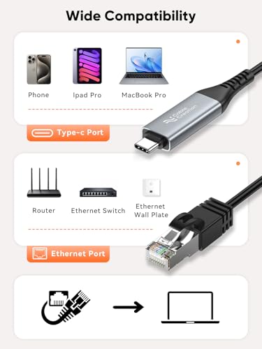 CableCreation USB C to Ethernet Cable 3.3FT,USB C to RJ45 Internet LAN Cord | Network Gigabit Directly Connected Compatible with Thunderbolt 3/4, MacBook Pro, iPhone 16/15, iPad Pro, XPS - size: 3.3FT, style: USB C to Ethernet