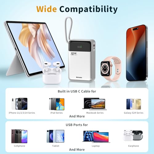 Hichain Laptop Power Bank 65W 20000mAh Portable Charger Silver | with Built-in USB-C Cable 3-Port Fast Charging Battery Pack for MacBook iPhone Series Android Switch Travel Essential - color: Silver