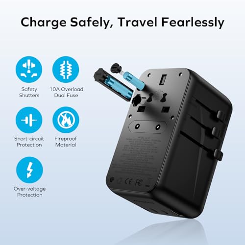 MOMAX 5-in-1 Universal Travel Adapter, GaN 140W International Power Adapter, 3 USB-C PD Fast Charging & 1 USB-A QC, 1 AC, All-in-one International Plug Adapter for Travel European UK AUS JP - size: 140 W
