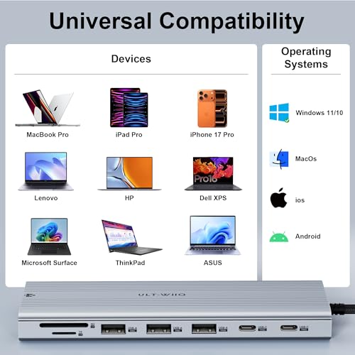 14-in-1 USB C Docking Station with 140W PD 3.1, Triple Display Docking Station (DP 1.4 + Dual HDMI 4K), 2.5Gb Ethernet Hub, 10Gbps Data Premium Laptop Docking Station for MacBook Pro, Dell XPS, HP