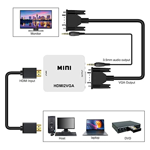 Female HDMI in to Female VGA Out Adapter with 3.5mm Audio Port (PC HDMI Source Output to VGA TV) for Old Computer Monitor Laptop Projector 1080P Video