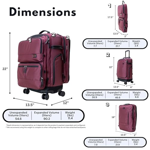 Trilogy Modular System I Modular 4-wheel spinner carry-on, with two zip-off bags! All 3 are Expandable! You get 3 bags in 1! Mix and match; take apart to fit crowded airplane spaces (Zinfandel) - color: Red
