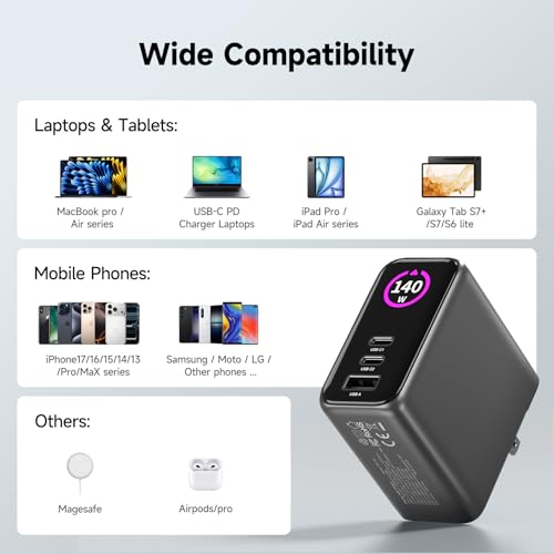 140W MAX USB C Charger | 3-Port Fast Charging Station (2xUSB-C PD3.1 + USB-A QC3.0) | Intuitive Touch Controls, for for MacBook, iPhone 17/16 Series, Samsung Galaxy, Pixel and More