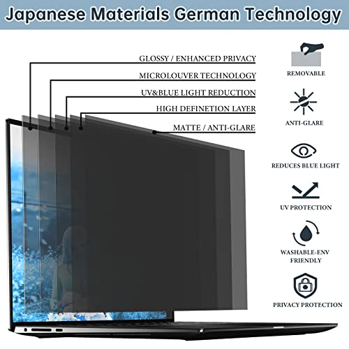 IPROKKO Laptop Privacy Screen 13.3 Inch Compatible With Hp, Dell, Acer, Lenovo, Thinkpad, Samsung, Asus, Sony, Removable 16:9 Aspect Laptop Privacy Shield, Anti Blue Light Glare 13.3 Inch Laptop Priva - size: 13.3" (16:9)
